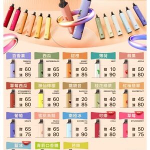 鎧斯 KIS5 一次性 6500口磁吸式 自由混搭便攜式拋棄式電子煙 (18 個口味) (外出款)